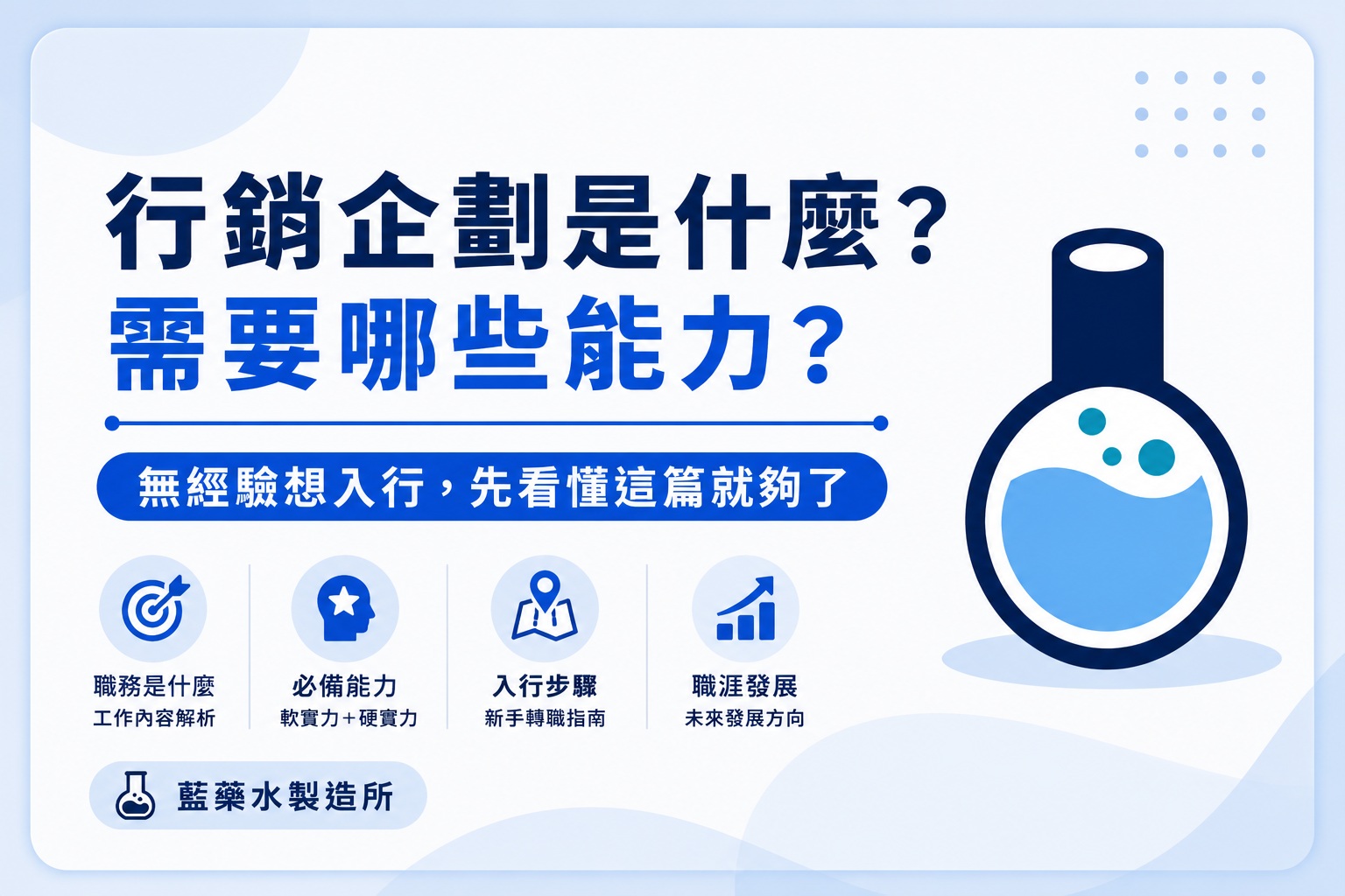 藍藥水製造所-行銷企劃是什麼